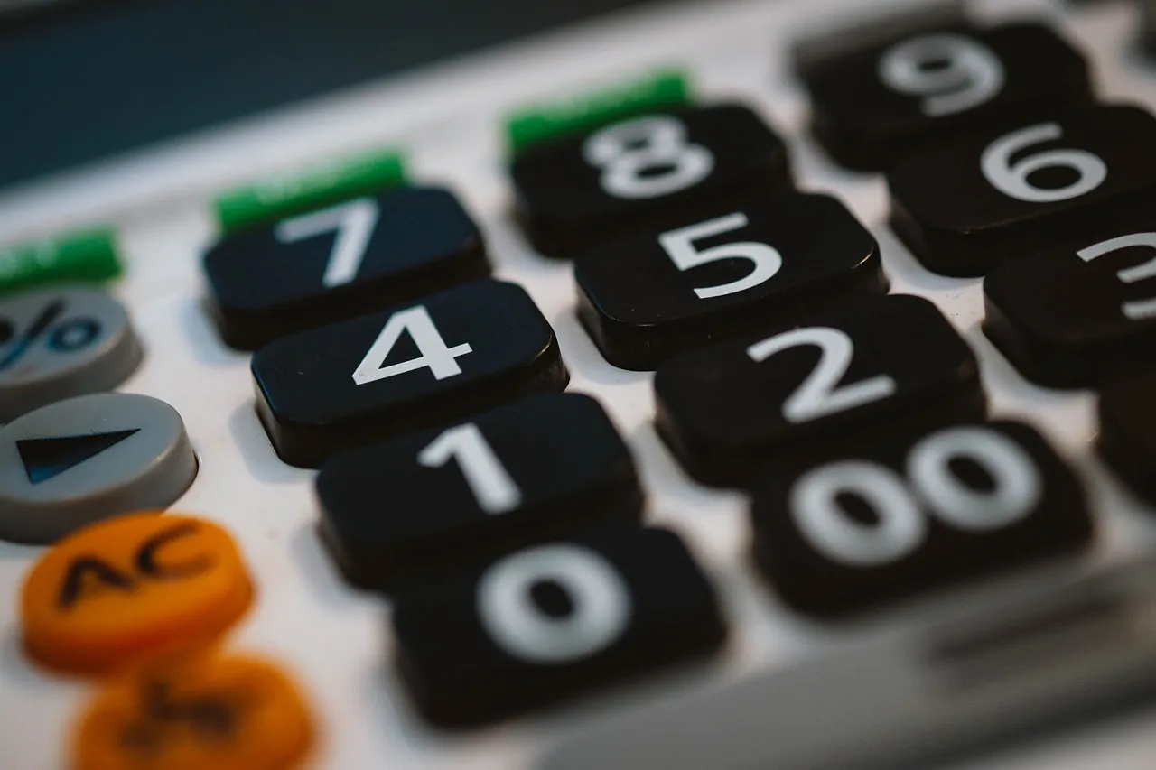 analiza ceny kalkulator