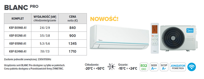 Klimatyzator domowy Midea Blanc Pro - cennik