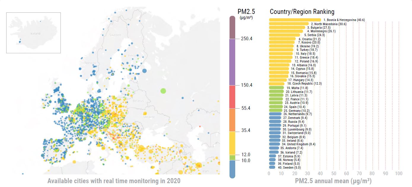 Najbardziej zanieczyszczone państwa w Europie 2020