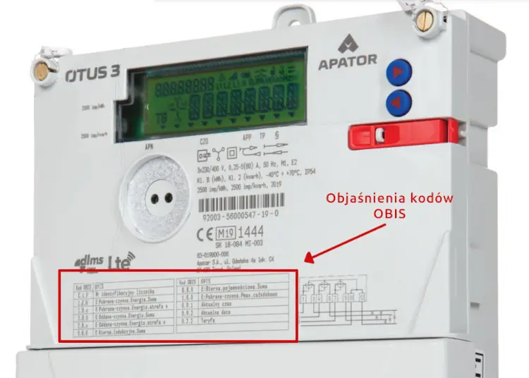 opis ułatwiający odczyt licznika prądu