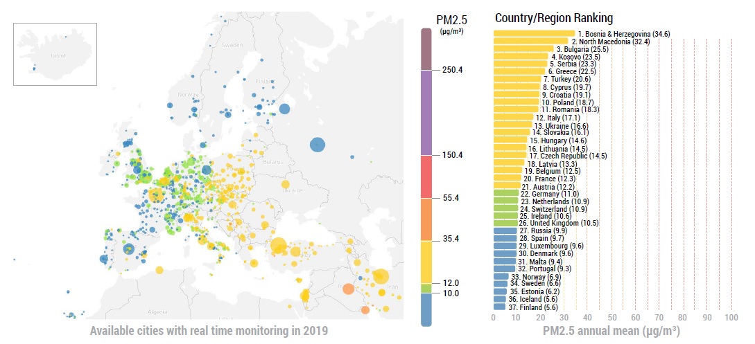 Jakość powietrza w Europie