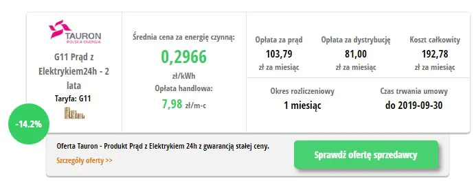 TAURON Elektryka 24H - wynik z porównywarki cen prądu